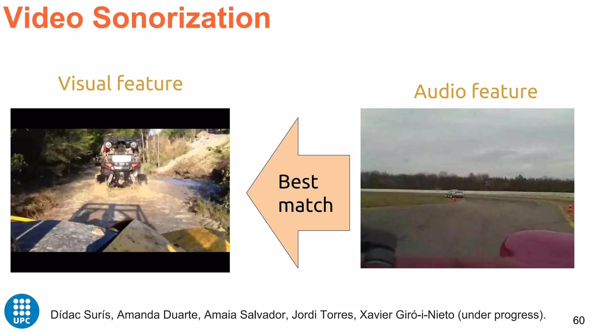 60
Video Sonorization (& viceversa)
Dídac Surís, Amanda Duarte, Amaia Salvador, Jordi Torres, Xavier Giró-i-Nieto (under progress).
Visual feature Audio feature
Best
match
 