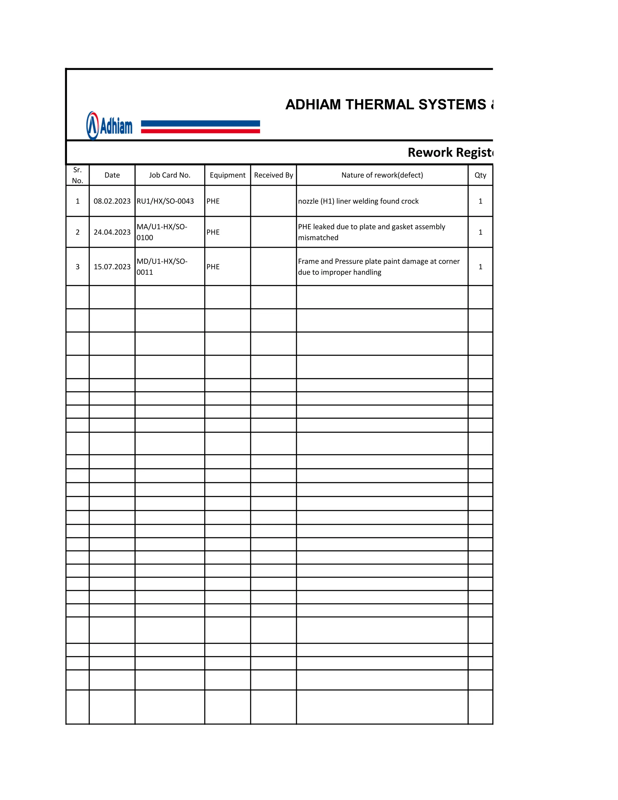Excample Rework List Rework Register_2023.pdf