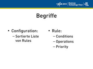 Begriffe
• Configuration:
– Sortierte Liste
von Rules
• Rule:
– Conditions
– Operations
– Priority
 