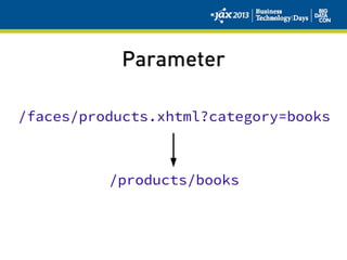Parameter
/faces/products.xhtml?category=books
/products/books
 