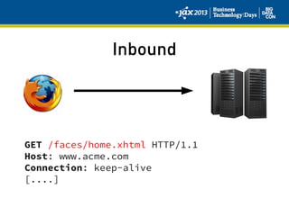 Inbound
GET /faces/home.xhtml HTTP/1.1
Host: www.acme.com
Connection: keep-alive
[....]
 