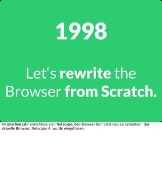 1998
Let‘s rewrite the
Browser from Scratch.
Im gleichen Jahr entschloss sich Netscape, den Browser komplett neu zu schreiben. Der
aktuelle Browser, Netscape 4, wurde eingefroren.

 