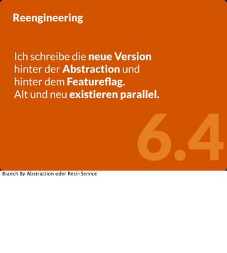 Reengineering
Ich schreibe die neue Version
hinter der Abstraction und
hinter dem Featureﬂag.
Alt und neu existieren parallel.

Branch By Abstraction oder Rest-Service

6.4

 