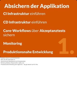 Absichern der Applikation
CI Infrastruktur einführen
CD Infrastruktur einführen
Core-Workﬂows über Akzeptanztests
sichern
Monitoring
Produktionsnahe Entwicklung
Etablieren einer CI- und CD-Infrastruktur
Wenn der alte Code testbar ist:
Absicherung der Basisfeatures durch Akzeptanztests
Monitoring etablieren (Responsivität, Logfiles, etc)
Produktionsnahe Entwicklung über Vagrant etc - das gilt natürlich auch für Test.

1.

 