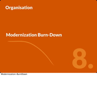 Organisation

Modernization Burn-Down

Modernization-BurnDown

8.

 