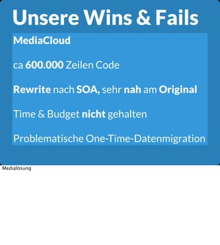 Unsere Wins & Fails
MediaCloud
ca 600.000 Zeilen Code
Rewrite nach SOA, sehr nah am Original
Time & Budget nicht gehalten
Problematische One-Time-Datenmigration
Medialösung

 