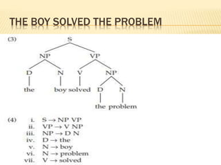 THE BOY SOLVED THE PROBLEM
 