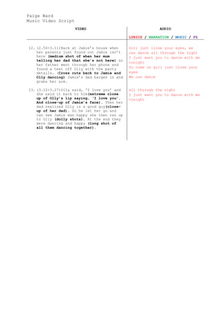 Paige Ward
Music Video Script
                     VIDEO                                 AUDIO

                                              LYRICS / NARRATION / MUSIC / FX

12. (2.56-3.11)Back at Jamie’s house when     Girl just close your eyes, we
    her parents just found out Jamie isn’t    can dance all through the night
    here (medium shot of when her mum         I just want you to dance with me
    telling her dad that she’s not here) so
                                              tonight
    her father went through her phone and
    found a text off Olly with the party      So come on girl just close your
    details. (Cross cuts back to Jamie and    eyes
    Olly dancing) Jamie’s dad barges in and   We can dance
    grabs her arm.

13. (3.12-3.27)Olly said, ‘I love you’ and    all through the night
    she said it back to him(extreme close     I just want you to dance with me
    up of Olly’s lip saying, ‘I love you’.    tonight
    And close-up of Jamie’s face). Then her
    dad realized Olly is a good guy(close-
    up of her dad). So he let her go and
    can see Jamie was happy she then ran up
    to Olly (dolly shots). At the end they
    were dancing and happy (long shot of
    all them dancing together).
 