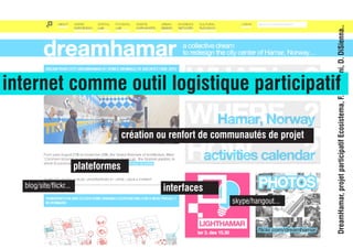 DreamHamar,projetparticipatifEcosistema,F.Cingolani,D.DiSienna..
internet comme outil logistique participatif
création ou renfort de communautés de projet
plateformes
interfacesblog/site/flickr...
skype/hangout...
 