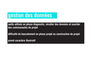 outils utilisés en phase diagnostic, récolter des données et susciter
des communautés de projet
difficulté de basculement en phase projet ou construction de projet
prend caractère illustratif
gestion des données
 