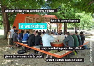 LebruitduFrigo,projetBrasero
libérer la parole citoyenne
solliciter/impliquer des compétences multiples
temps de réflexion/proposition collectifs
génère des communautés de projet
produit et diffuse en même temps
le workshop
 