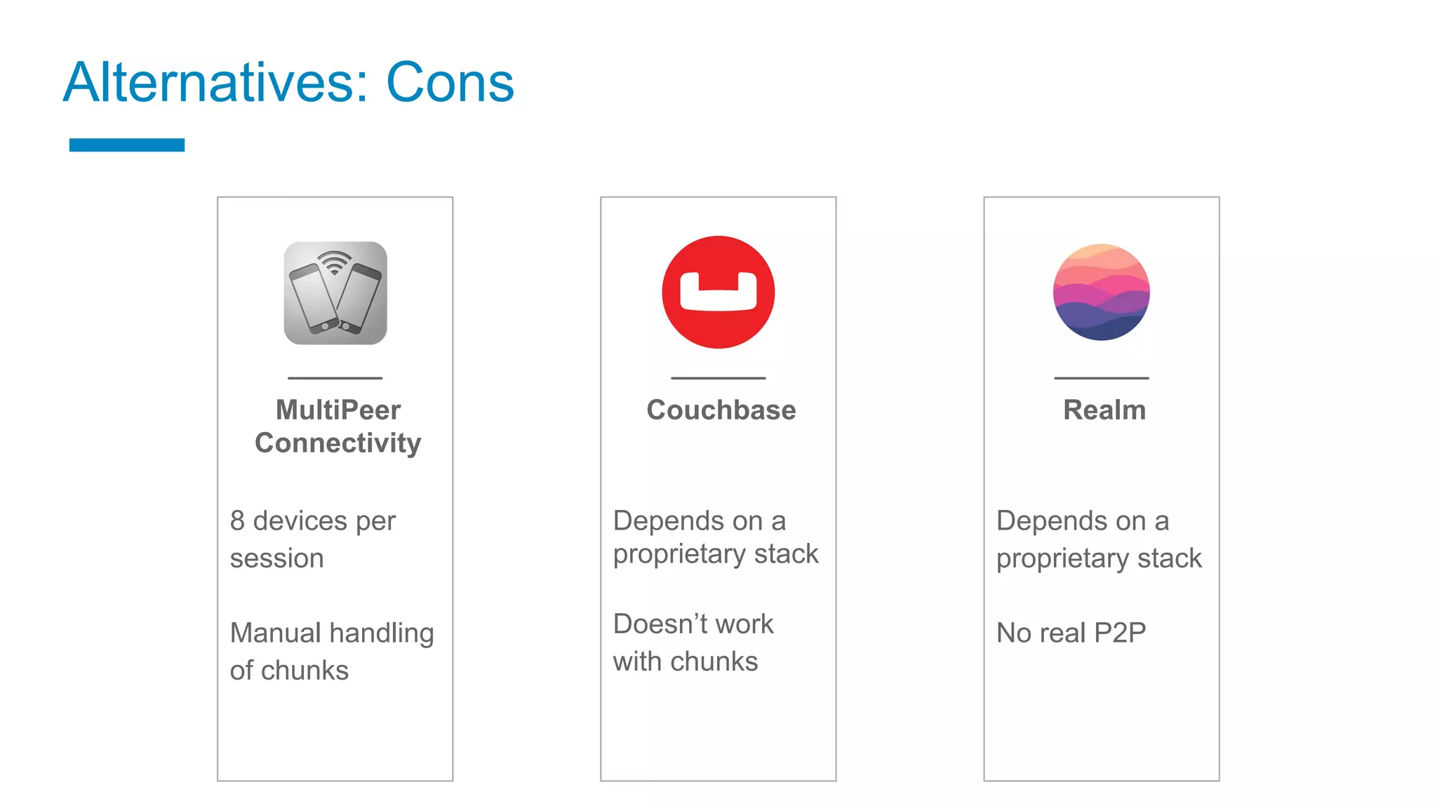 Alternatives: Cons
MultiPeer
Connectivity
Couchbase
Depends on a
proprietary stack
Doesn’t work
with chunks
Realm
Depends on a
proprietary stack
No real P2P
8 devices per
session
Manual handling
of chunks
 
