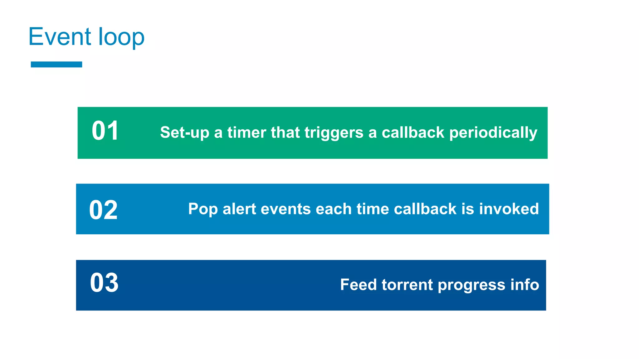 Event loop
03
04
01
02 Pop alert events each time callback is invoked
Set-up a timer that triggers a callback periodically
Feed torrent progress info03
 