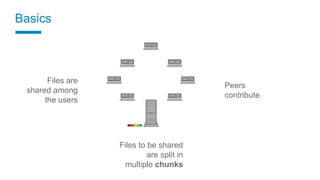 Basics
Files are
shared among
the users
Files to be shared
are split in
multiple chunks
Peers
contribute
 