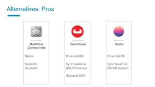 Alternatives: Pros
MultiPeer
Connectivity
Couchbase
It’s a real DB
Sync based on
NSURLSession
Supports MPC
Realm
It’s a real DB
Sync based on
NSURLSession
Native
Supports
Bluetooth
 