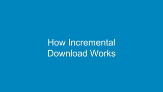 How Incremental
Download Works
 
