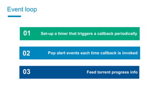 Event loop
03
04
01
02 Pop alert events each time callback is invoked
Set-up a timer that triggers a callback periodically
Feed torrent progress info03
 