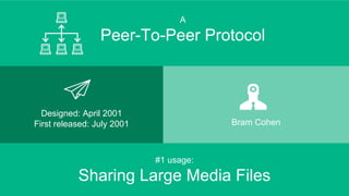 Designed: April 2001
First released: July 2001 Bram Cohen
A
Peer-To-Peer Protocol
#1 usage:
Sharing Large Media Files
 