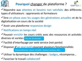 Pourquoi changer de plateforme ?
Répondre aux attentes et besoins non satisfaits des différents
types d’utilisateurs : apprenants et formateurs
Etre en phase avec les usages des générations actuelles et de la
digitalisation en cours de la société
Avoir une plateforme responsive design
Notifications en temps réel
Pouvoir enrichir les cours créés avec des ressources et activités
diverses et variées
Facilité d’interfaçage par web service (net paréo)
Disposer d’un seul outil couvrant plusieurs fonctionnalités
Utiliser la dynamique des challenges : badges, récompense…
Favoriser le travail collaboratif
Plus de 20 activités
Visioconférence, classe virtuelle, réseaux sociaux, wiki…
i
 