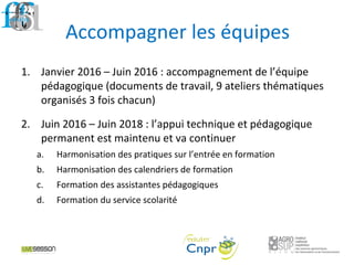Accompagner les équipes
1. Janvier 2016 – Juin 2016 : accompagnement de l’équipe
pédagogique (documents de travail, 9 ateliers thématiques
organisés 3 fois chacun)
2. Juin 2016 – Juin 2018 : l’appui technique et pédagogique
permanent est maintenu et va continuer
a. Harmonisation des pratiques sur l’entrée en formation
b. Harmonisation des calendriers de formation
c. Formation des assistantes pédagogiques
d. Formation du service scolarité
 