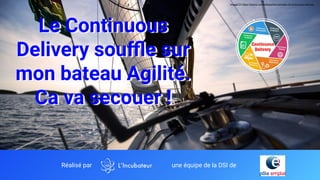 Réalisé par une équipe de la DSI de
Le Continuous
Delivery souﬄe sur
mon bateau Agilité.
Ca va secouer !
ImageCD:https://dzone.com/articles/the-benefits-of-continuous-delivery
 