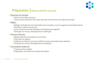 Préparation │Responsabilités du projet
• Sponsor du projet
 Définir les principes directeurs
 S’assurer de la réalisation de la valeur attendue et de l’atteinte des objectifs du projet
• PMO :
 Rédiger les feuilles de route des ateliers de conception, avec le support du consultant externe
 Planifier les ateliers et réunions
 Suivre l’avancement des réalisations et l’atteinte des objectifs
 Participer aux revues, rétrospectives et challenges
• ProcessOwner
 Responsable de la conception du processus
 Participer aux ateliers
 Valider les activités du processus, RACI et niveaux de performance attendus
 Participer aux revues, rétrospectives et challenges
• Consultant externe
 Production des livrables
 Préparation, animation et conduite des ateliers
V1.0 Février 2016 Blue Jigsaw Competensis - Business Model10
 