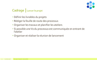 Cadrage │Lancer le projet
• Définir les livrables du projets
• Rédiger la feuille de route des processus
• Organiser les travaux et planifier les ateliers
• Si possible uneV0 du processus est communiquée en entrant de
l’atelier
• Organiser et réaliser la réunion de lancement
V1.0 Février 2016 Blue Jigsaw Competensis - Business Model15
 