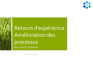 Retours d’expérience
Amélioration des
processus
Blue Jigsaw Competensis
Blue Jigsaw Competensis - Business Model2
 