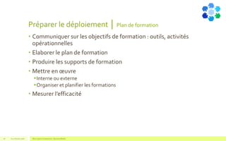 Préparer le déploiement │ Plan de formation
• Communiquer sur les objectifs de formation : outils, activités
opérationnelles
• Elaborer le plan de formation
• Produire les supports de formation
• Mettre en œuvre
Interne ou externe
Organiser et planifier les formations
• Mesurer l’efficacité
V1.0 Février 2016 Blue Jigsaw Competensis - Business Model26
 