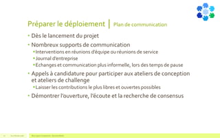 Préparer le déploiement │ Plan de communication
• Dès le lancement du projet
• Nombreux supports de communication
Interventions en réunions d’équipe ou réunions de service
Journal d’entreprise
Echanges et communication plus informelle, lors des temps de pause
• Appels à candidature pour participer aux ateliers de conception
et ateliers de challenge
Laisser les contributions le plus libres et ouvertes possibles
• Démontrer l’ouverture, l’écoute et la recherche de consensus
V1.0 Février 2016 Blue Jigsaw Competensis - Business Model27
 
