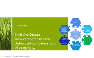 Contact :
Christine Dessus
www.competensis.com
chdessus@competensis.com
06 31 09 73 54
30 V1.0 MARS 2016 Blue Jigsaw Competensis - Business Model
 