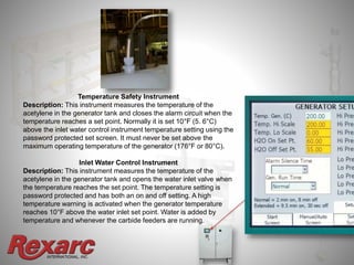 INTERNATIONAL, INC.
Temperature Safety Instrument
Description: This instrument measures the temperature of the
acetylene in the generator tank and closes the alarm circuit when the
temperature reaches a set point. Normally it is set 10°F (5. 6°C)
above the inlet water control instrument temperature setting using the
password protected set screen. It must never be set above the
maximum operating temperature of the generator (176°F or 80°C).
Inlet Water Control Instrument
Description: This instrument measures the temperature of the
acetylene in the generator tank and opens the water inlet valve when
the temperature reaches the set point. The temperature setting is
password protected and has both an on and off setting. A high
temperature warning is activated when the generator temperature
reaches 10°F above the water inlet set point. Water is added by
temperature and whenever the carbide feeders are running.
 