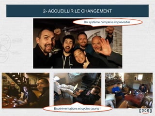 2- ACCUEILLIR LE CHANGEMENT
Un système complexe imprévisible
Expérimentations et cycles courts !
 