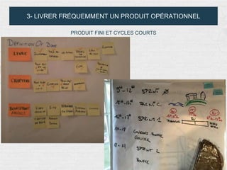 3- LIVRER FRÉQUEMMENT UN PRODUIT OPÉRATIONNEL
PRODUIT FINI ET CYCLES COURTS
 
