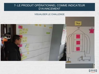 7- LE PRODUIT OPÉRATIONNEL COMME INDICATEUR
D’AVANCEMENT
VISUALISER LE CHALLENGE
 