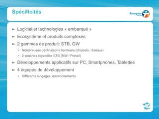 Logiciel et technologies « embarqué »
Ecosystème et produits complexes
2 gammes de produit: STB, GW
• Nombreuses déclinais...
