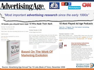 Based On The Work Of Marketing Evolution - Ad Age, Cover Story, August 2006 Source: Advertising Age Annual Top 10 Lists (Book of Tens), December 2006  “ Most important  advertising research  since the early 1990s” #1 