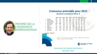 PROFITEZ DE LA
CROISSANCE
INTERNATIONALE
 