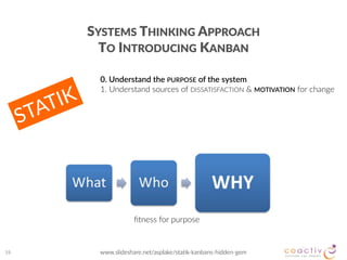 19
0.  Understand  the  PURPOSE  of  the  system  
1.  Understand  sources  of  DISSATISFACTION  &  MOTIVATION  for  change
ﬁtness  for  purpose  
www.slideshare.net/asplake/statik-­‐kanbans-­‐hidden-­‐gem
SYSTEMS  THINKING  APPROACH   
TO  INTRODUCING  KANBAN
STATIK
 