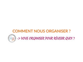 COMMENT  NOUS  ORGANISER  ?
-> VOUS ORGANISER POUR RÉUSSIR QUOI ?
 