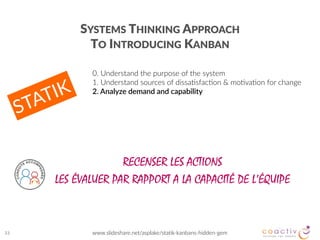 33
0.  Understand  the  purpose  of  the  system  
1.  Understand  sources  of  dissa2sfac2on  &  mo2va2on  for  change  
2.  Analyze  demand  and  capability
www.slideshare.net/asplake/statik-­‐kanbans-­‐hidden-­‐gem
SYSTEMS  THINKING  APPROACH   
TO  INTRODUCING  KANBAN
STATIK
RECENSER LES ACTIONS
LES ÉVALUER PAR RAPPORT A LA CAPACITÉ DE L’ÉQUIPE
 