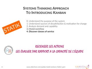 40
0.  Understand  the  purpose  of  the  system  
1.  Understand  sources  of  dissa2sfac2on  &  mo2va2on  for  change  
2.  Analyze  demand  and  capability  
3.  Model  workﬂow    
4.  Discover  classes  of  service  
www.slideshare.net/asplake/statik-­‐kanbans-­‐hidden-­‐gem
SYSTEMS  THINKING  APPROACH   
TO  INTRODUCING  KANBAN
STATIK
RECENSER LES ACTIONS
LES ÉVALUER PAR RAPPORT A LA CAPACITÉ DE L’ÉQUIPE
 