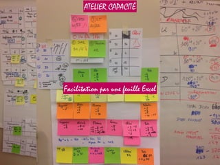 46
ATELIER CAPACITÉ
Facilitation par une feuille Excel
 