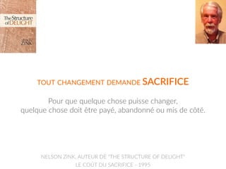 TOUT  CHANGEMENT  DEMANDE  SACRIFICE    
Pour  que  quelque  chose  puisse  changer,   
quelque  chose  doit  être  payé,  abandonné  ou  mis  de  côté.  
NELSON  ZINK,  AUTEUR  DE  "THE  STRUCTURE  OF  DELIGHT"    
LE  COÛT  DU  SACRIFICE  -­‐  1995
 