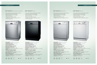 Rex Lavastoviglie 1 23