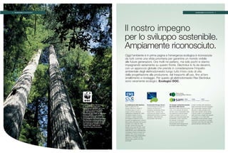 Rex Lavastoviglie 1 23