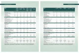 Rex Lavastoviglie 24 47