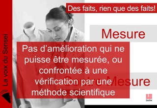 La voix du Sensei

Des faits, rien que des faits!

Mesure
Pas d’amélioration qui ne
puisse être mesurée, ou
confrontée à une
vérification par une
Contre Mesure
méthode scientifique

 