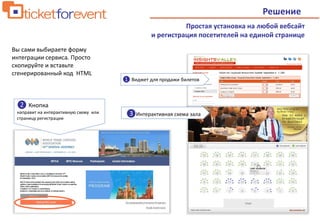 1212
Вы сами выбираете форму
интеграции сервиса. Просто
скопируйте и вставьте
сгенерированный код HTML
❶ Виджет для продажи билетов
❸Интерактивная схема зала
❷ Кнопка
направит на интерактивную схему или
страницу регистрации
Решение
Простая установка на любой вебсайт
и регистрация посетителей на единой странице
 