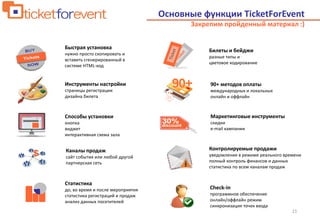 90+ методов оплаты
международных и локальных
онлайн и оффлайн
Инструменты настройки
страницы регистрации
дизайна билета
Билеты и бейджи
разные типы и
цветовое кодирование
Быстрая установка
нужно просто скопировать и
вставить сгенерированный в
системе HTML-код
Способы установки
кнопка
виджет
интерактивная схема зала
Основные функции TicketForEvent
Закрепим пройденный материал :)
21
Маркетинговые инструменты
скидки
e-mail кампании
Каналы продаж
сайт события или любой другой
партнерская сеть
Контролируемые продажи
уведомления в режиме реального времени
полный контроль финансов и данных
статистика по всем каналам продаж
Статистика
до, во время и после мероприятия
статистика регистраций и продаж
анализ данных посетителей
Check-in
программное обеспечение
онлайн/оффлайн режим
синхронизация точек входа
 